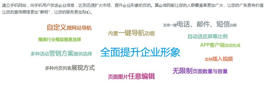 �Ʒ��֙C(j��)�W(w��ng)վ��������I(y��)��������