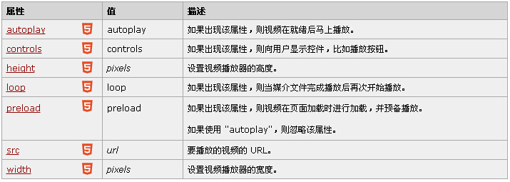 �֙C�W(w��ng)վҕ�l���d����(sh��)