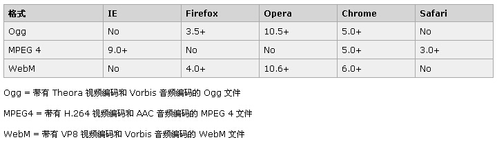 ֧���֙C�W(w��ng)վ���ŵĎ׷Nҕ�l��ʽ