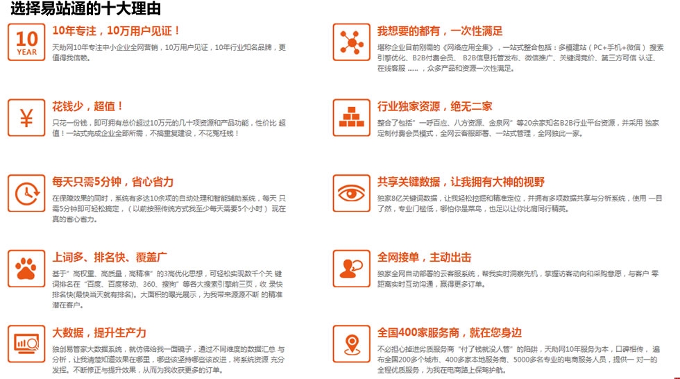 選擇易站通的十大理由 選擇易站通的十大理由