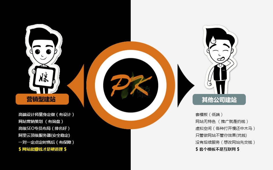 �����ݽ�һ��(g��)�W(w��ng)վ��Ҫ�����X(qi��n)��