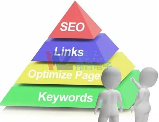 ����������ȫ�W(w��ng)�I�N����ô���P(gu��n)�I�~��(y��u)��������--�������