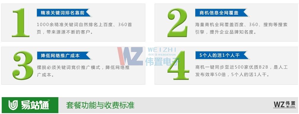 ��վͨ�W(w��ng)վ�ƏV��(y��u)��