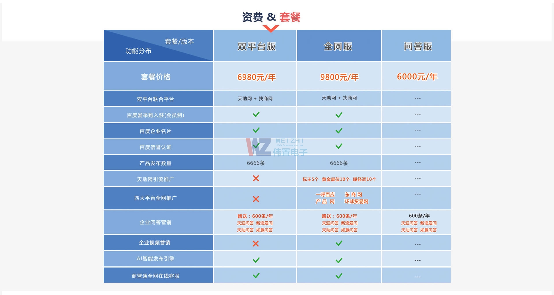 6-�Y�M(f��i)�ײ�