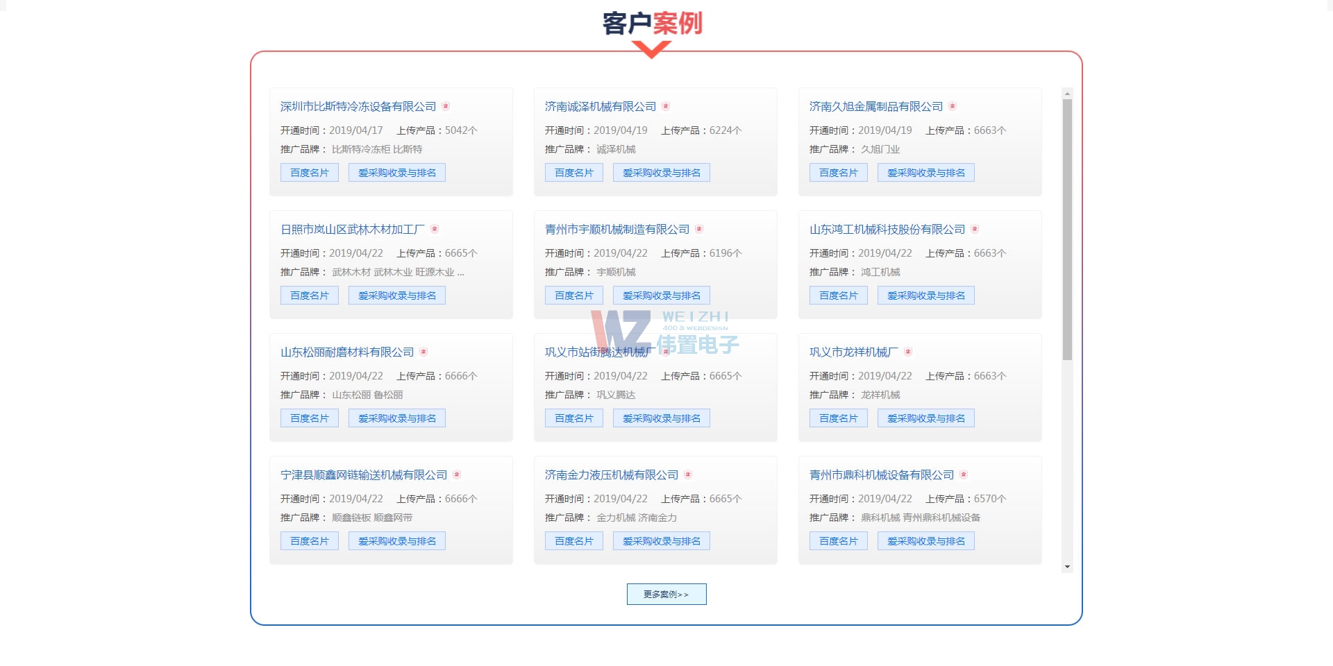 �ٶȐ�(��i)��ُ(g��u)�͑�����