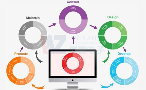 ������ӾW(w��ng)վ���O(sh��)�r(ji��)��Ͳ�Ӱ푽�(j��ng)��(j��)��(sh��)���ԃr(ji��)��