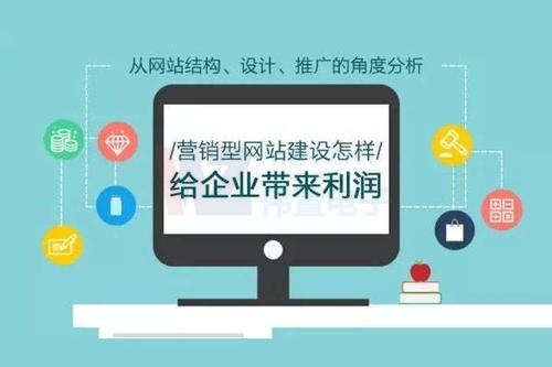 ���l(xi��ng)����ИI(y��)���Wվ���O��Ҫ�����X����r����